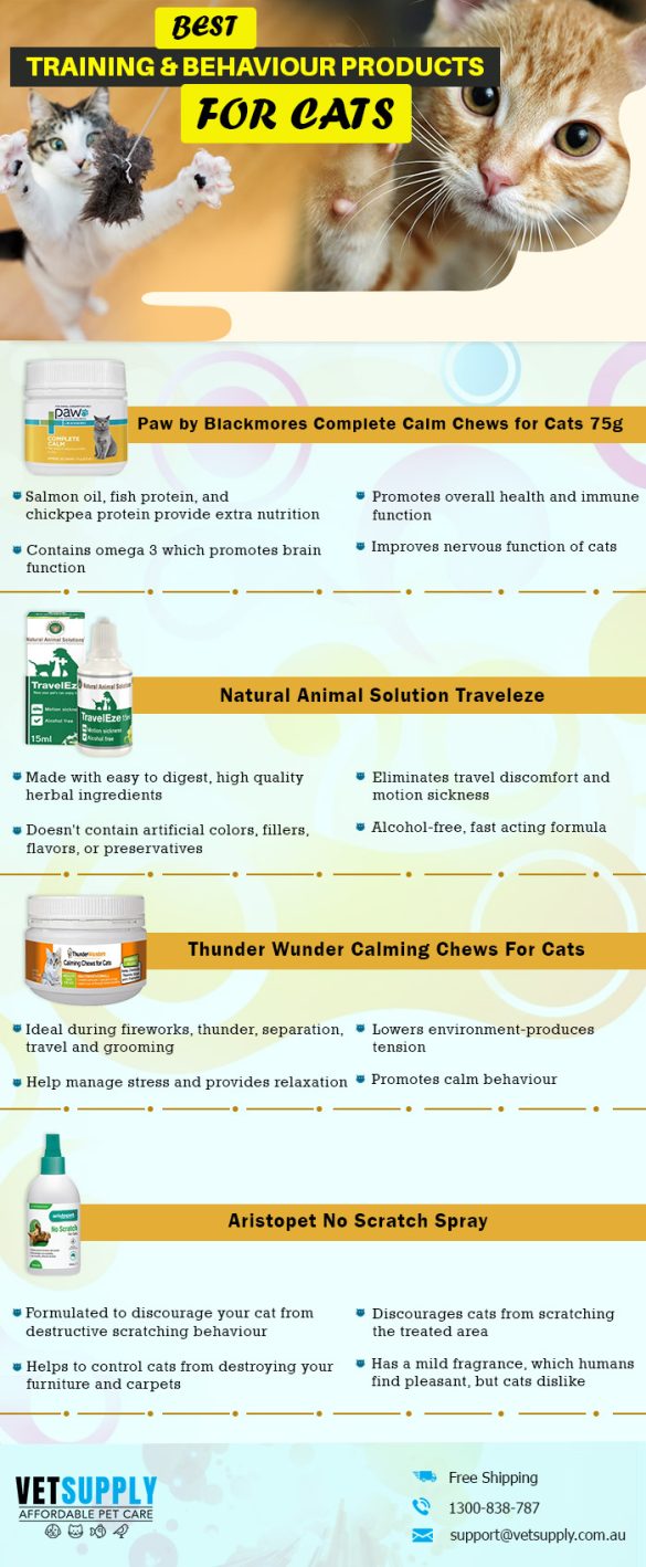 Purrfectly Picking Your Cat’s Litter