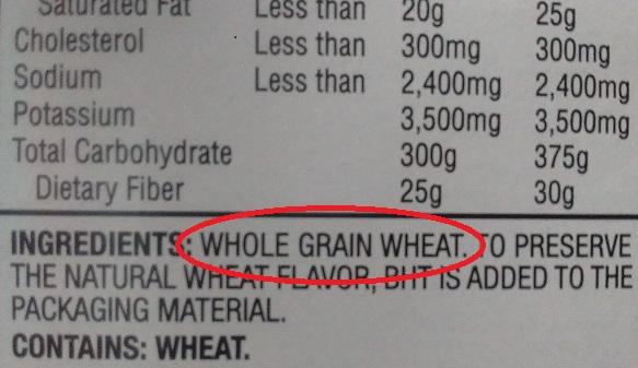 The Benefits and Drawbacks of Grain Ingredients